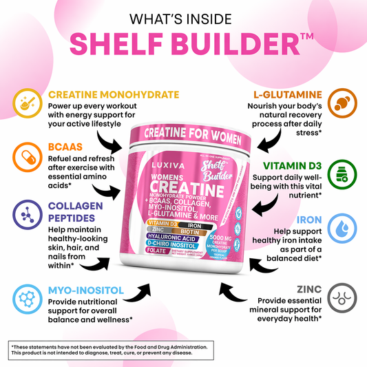Women's Creatine Monohydrate Powder